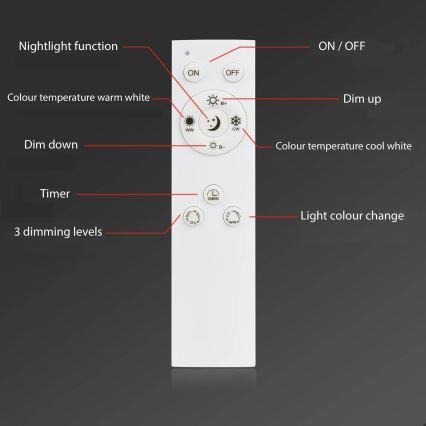 Brilo - LED Dimmable surface-mounted chandelier FRAME LED/50W/230V 2700-6500K Wi-Fi Tuya + remote control