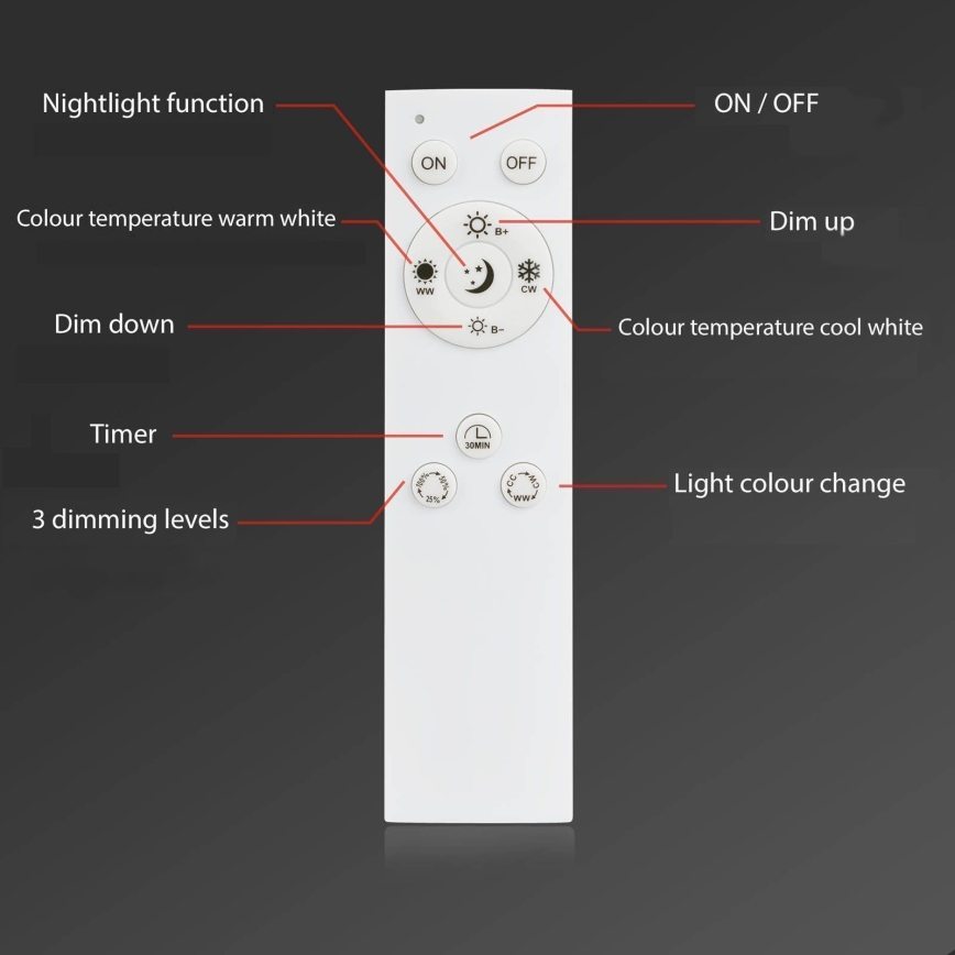 Brilo - LED Dimmable surface-mounted chandelier FRAME LED/50W/230V 2700-6500K Wi-Fi Tuya + remote control