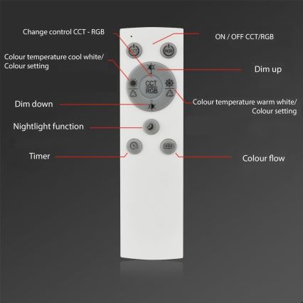 Brilo - LED RGBW Dimmable surface-mounted chandelier FRAME 2xLED/17W/230V 2700-6500K + remote control