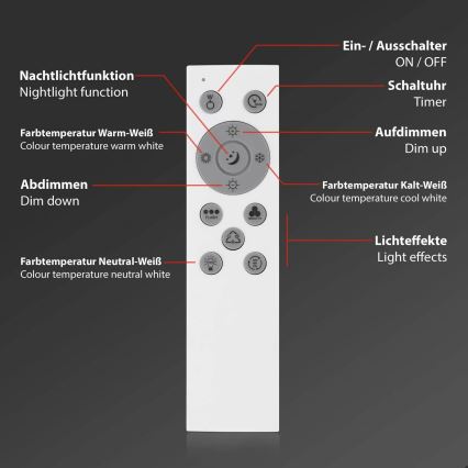 Brilo - RGBW Dimmable ceiling light SLIM LED/24W/230V 3000-6500K 100x25 cm + remote control
