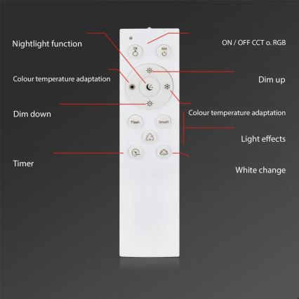 Briloner 3679-018 - LED RGB Dimmable bathroom ceiling light MAGA LED/18,5W/230V 3000-6500K d. 35,5 cm + remote control