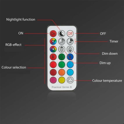 Briloner - SET 3x RGBW LED Dimmable bathroom recessed light LED/4,8W/230V 3000-6500K IP65 + remote control