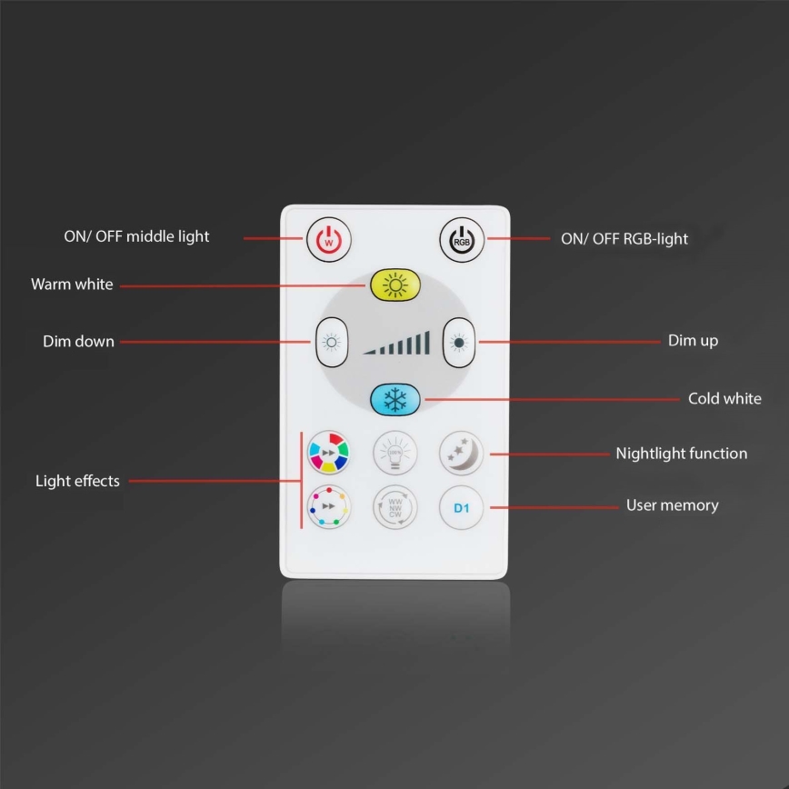 Briloner - SET 3x LED RGBW Dimmable bathroom recessed light LED/5W/230V 3000-6500K IP44 + remote control