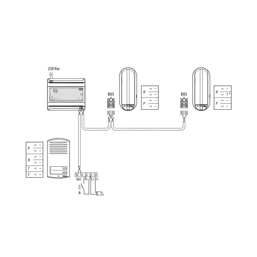 Bticino 366821 - Doorbell for 2 apartments + input panel LINEA 2000