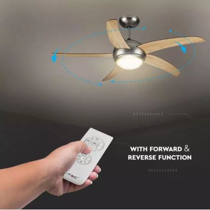 Ceiling fan 2xE27/20W/230V d. 132 cm + remote control