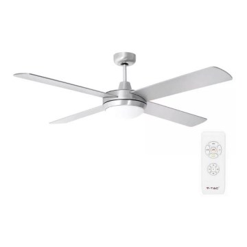 Ceiling fan 2xE27/20W/230V + RC