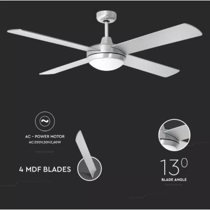 Ceiling fan 2xE27/20W/230V + RC