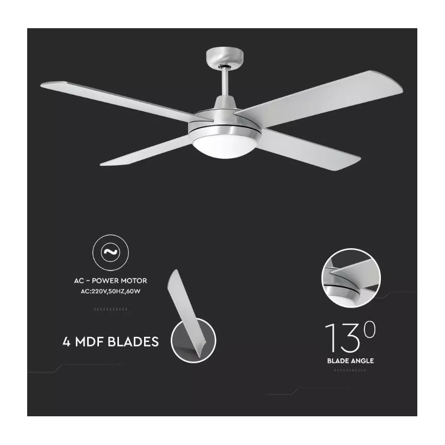 Ceiling fan 2xE27/20W/230V + RC