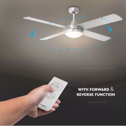 Ceiling fan 2xE27/20W/230V + RC