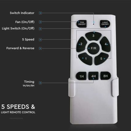 Ceiling fan 2xE27/35W/230V + remote control