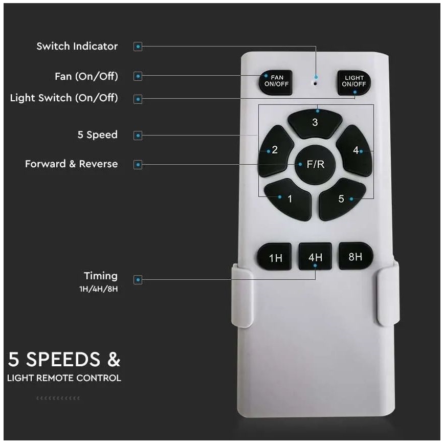 Ceiling fan 2xE27/35W/230V + remote control