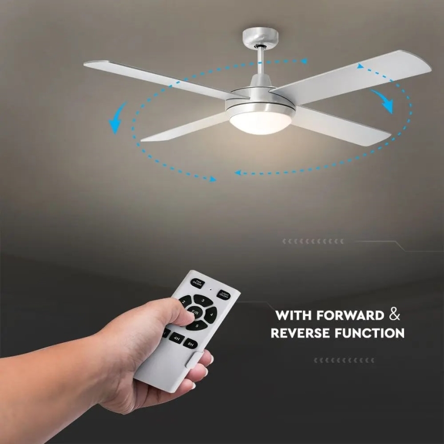 Ceiling fan 2xE27/35W/230V + remote control