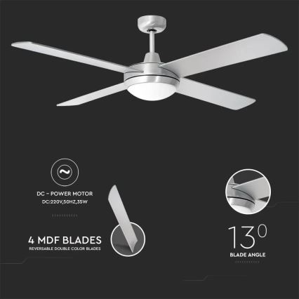 Ceiling fan 2xE27/35W/230V + remote control