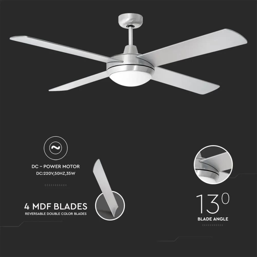 Ceiling fan 2xE27/35W/230V + remote control