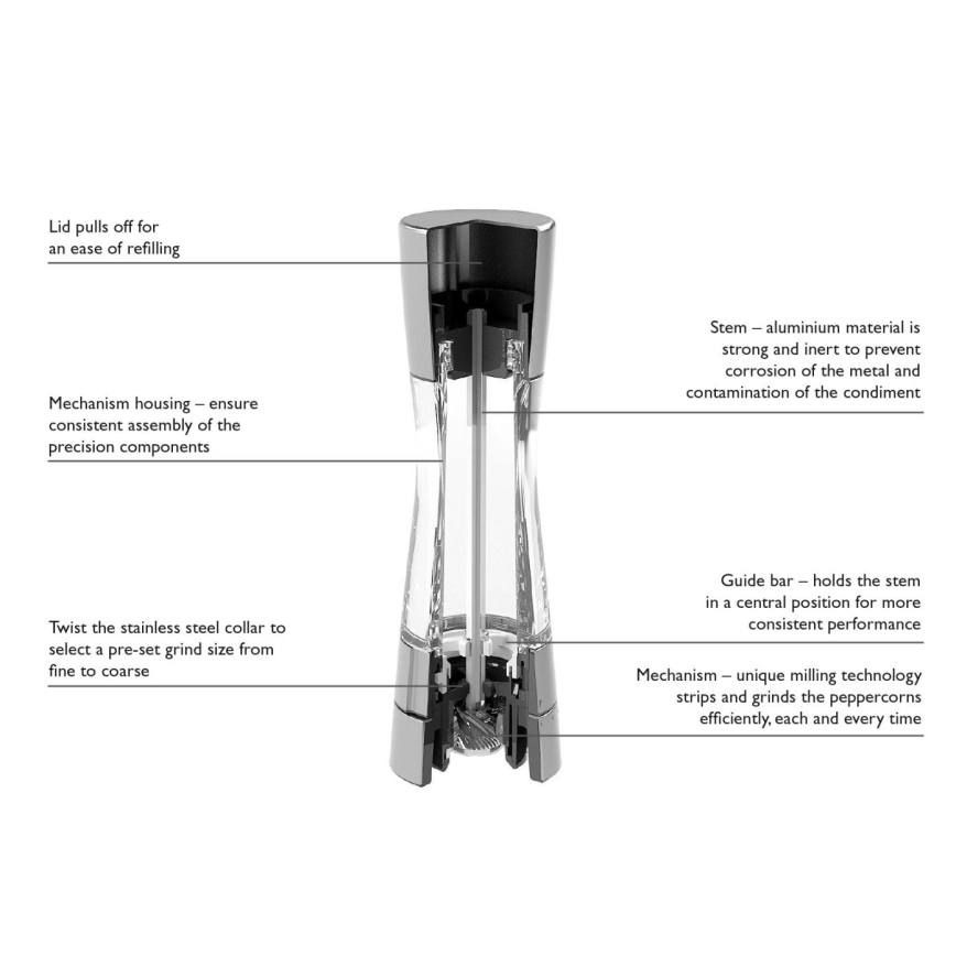 Cole&Mason - Pepper grinder DERWENT 19 cm shiny chrome
