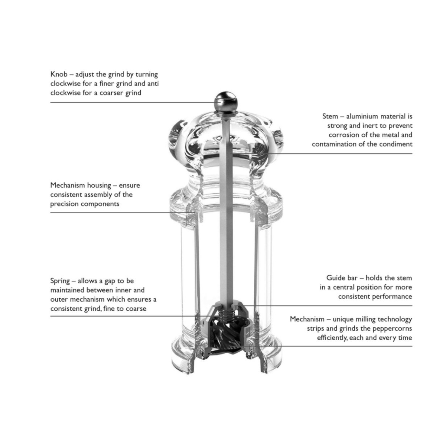 Cole&Mason - Salt grinder PRECISION MILLS 14 cm