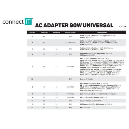 CONNECT IT CI-133 - Universal power adapter for laptops 90W