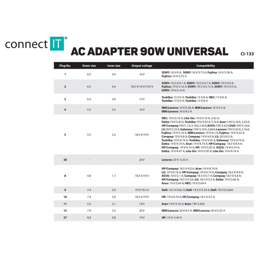 CONNECT IT CI-133 - Universal power adapter for laptops 90W