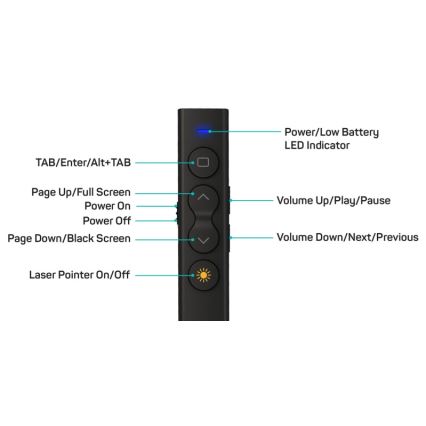 CONNECT IT CLP-2050-BK - Wireless presenter with laser pointer 1xAAA