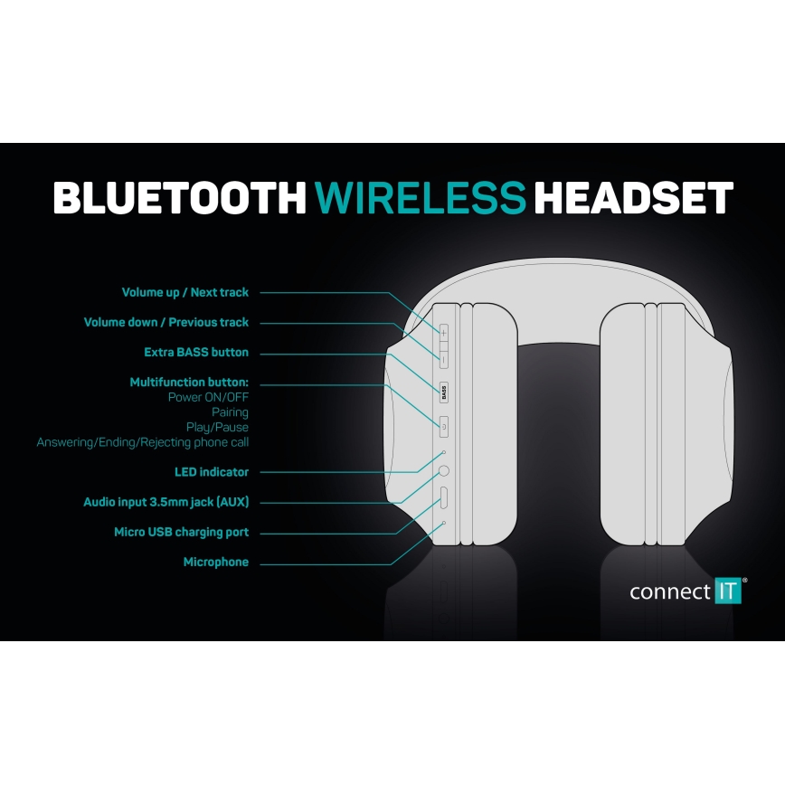 CONNECT IT HHP-3010-BK - Wireless headphones with a microphone 500 mAh black