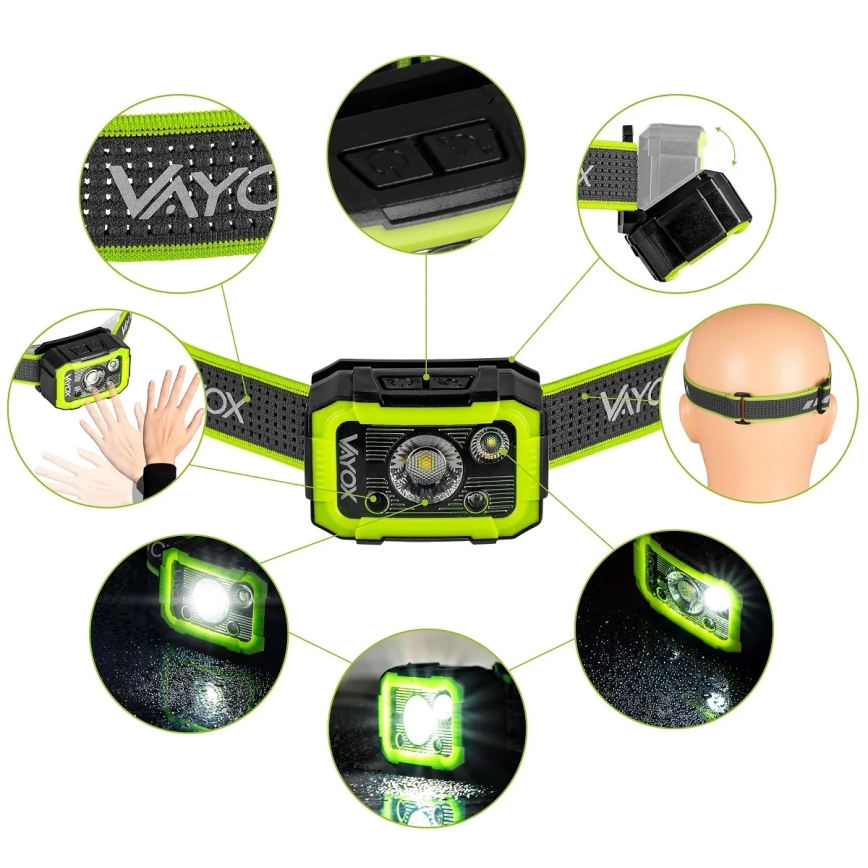 Dimmable Rechargeable LED Headlamp with Sensor, LED 10W/5V, IP66, 750 lm, 1500 mAh