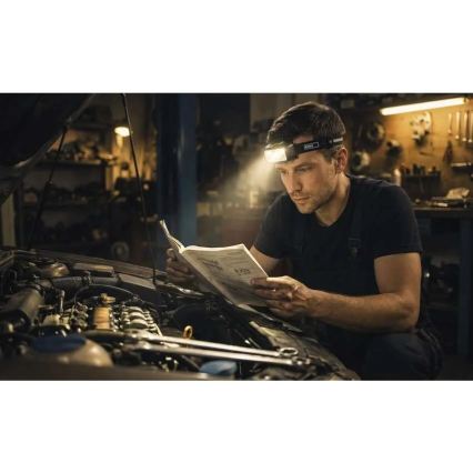 Dimmable rechargeable LED headlamp/3xAAA/1000 mAh 3.7V