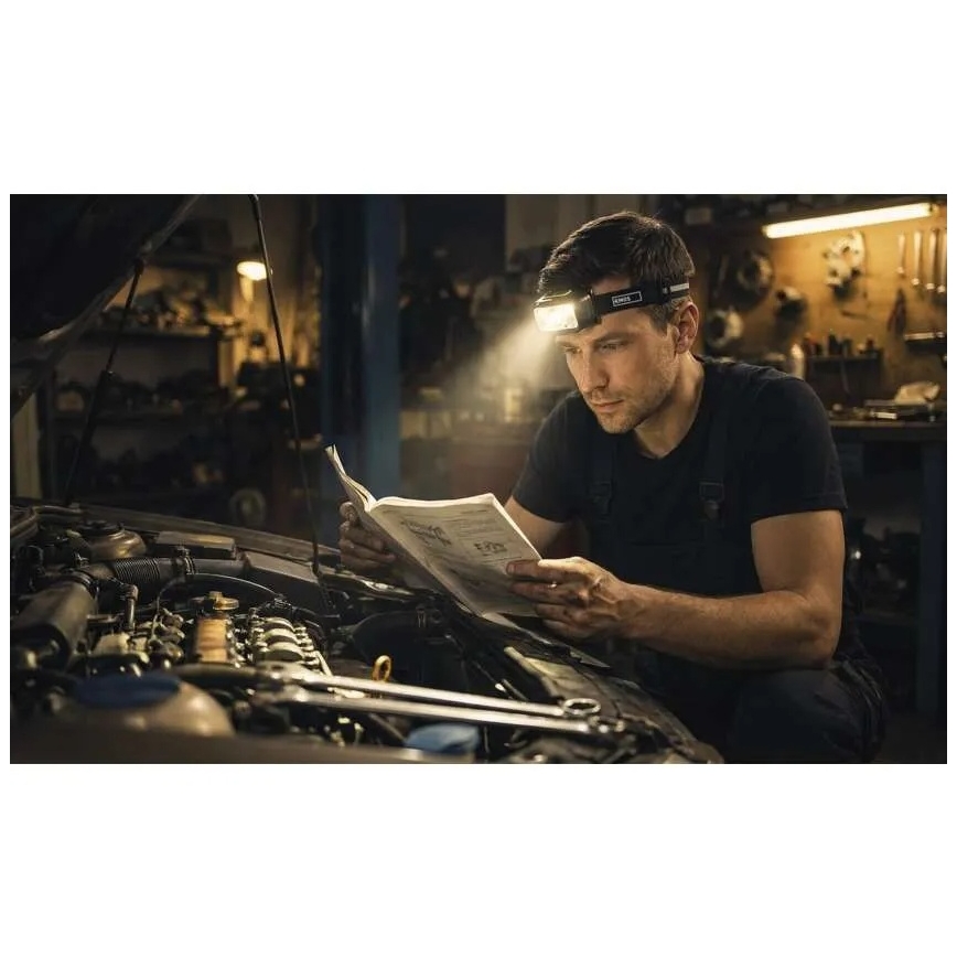 Dimmable rechargeable LED headlamp/3xAAA/1000 mAh 3.7V