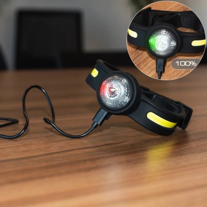 Dimmable LED Rechargeable Headlamp with Red Light — 5V, IPX4, 550 lm, 600 mAh
