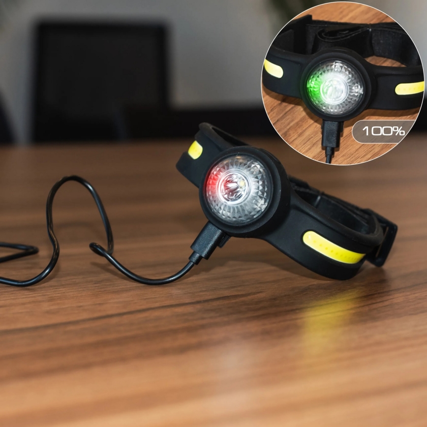 Dimmable LED Rechargeable Headlamp with Red Light — 5V, IPX4, 550 lm, 600 mAh
