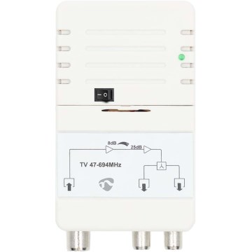 Dual-band antenna amplifier 230V