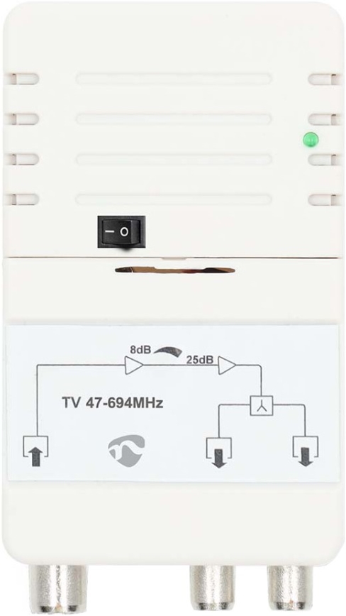 Dual-band antenna amplifier 230V