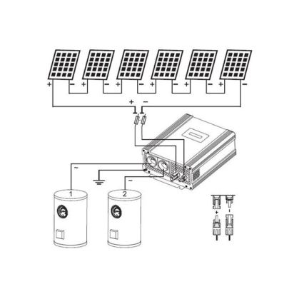 ECO Solar Boost Evo MPPT-4000 4kW PRO — Solar inverter for water heating
