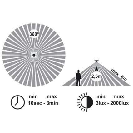 LED Ceiling light with a sensor VERA LED/12W/230V