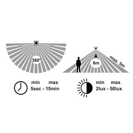 LED Outdoor ceiling light with sensor MARTIN LED/15W/230V 3000/4000K d. 30 cm IP65 white