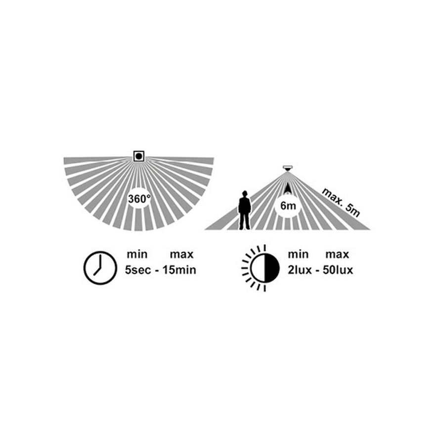 LED Outdoor ceiling light with sensor MARTIN LED/15W/230V 3000/4000K d. 30 cm IP65 white