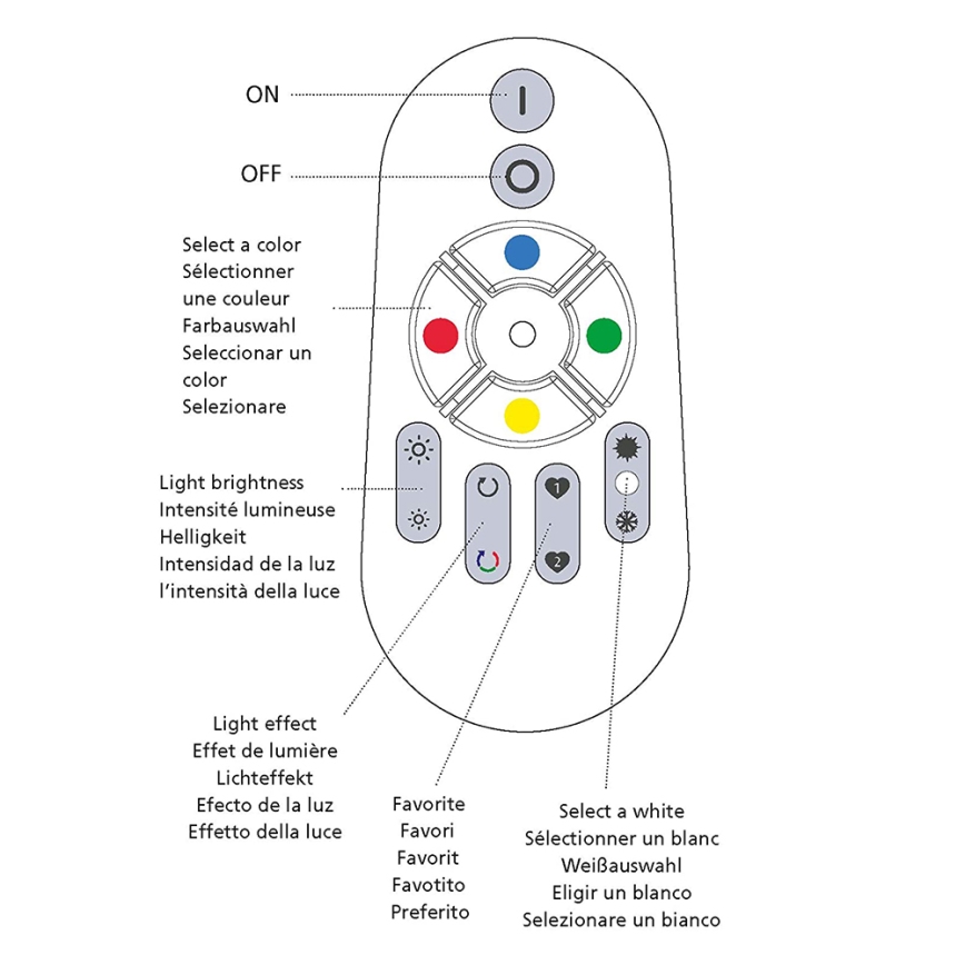 Eglo - Remote control CONNECT Bluetooth