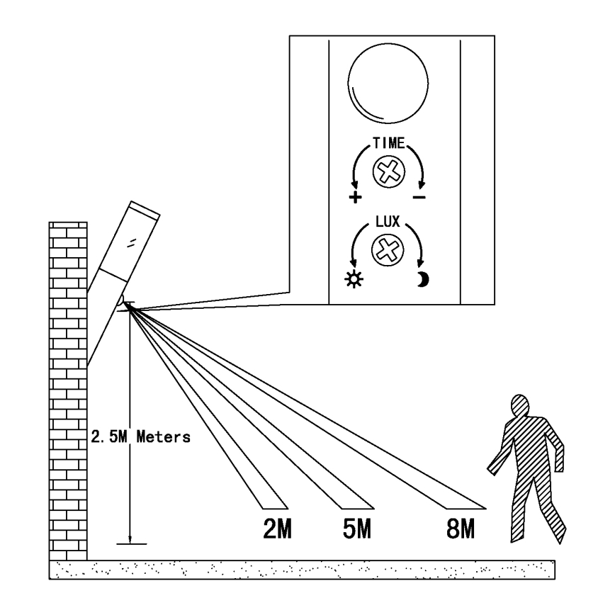 EGLO - Outdoor sensor wall light 1xE27/15W IP44