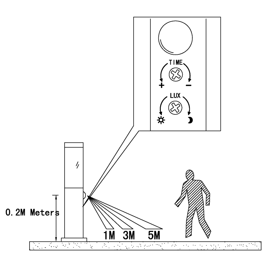 Eglo - Outdoor Lamp with a Sensor 1×E27/15W/230V IP44