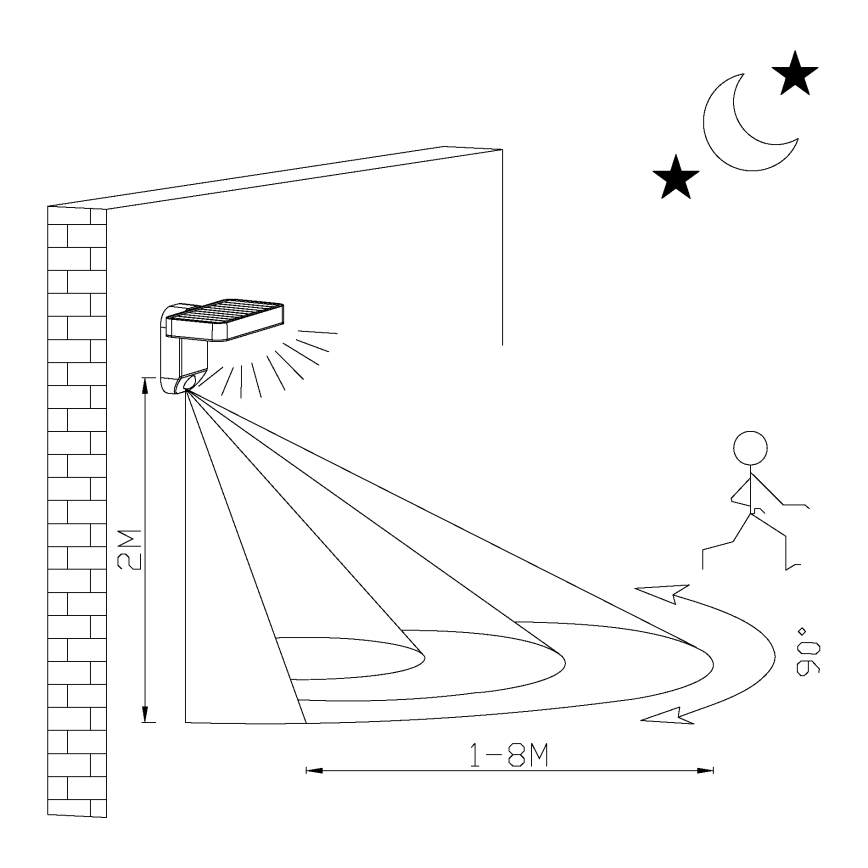 Eglo - LED Solar wall light with sensor LED/4,5W/3,7V 2200 mAh IP44