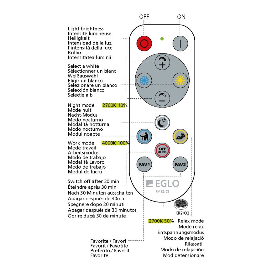 Eglo - LED Dimmable bathroom light LED/12W/230V IP44 + remote control
