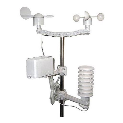 External mechanical part for the weather station