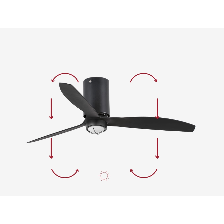 FARO 32043WP-10 - LED Ceiling fan MINI TUBE FAN M LED/16W/230V black d. 128 cm SMART + remote control