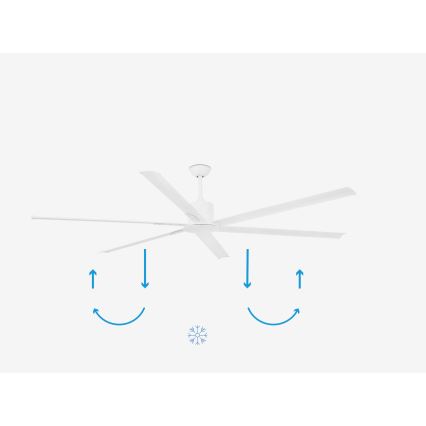 FARO 33461A - Ceiling fan ANDROS XL white d. 213 cm + remote control