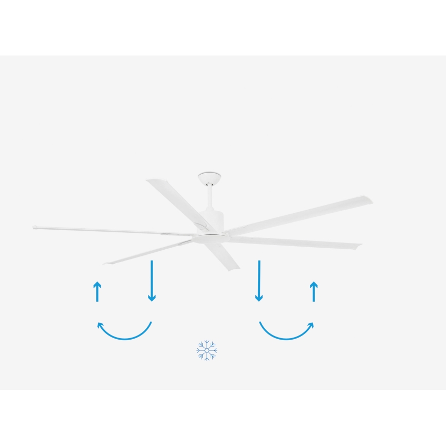 FARO 33461A - Ceiling fan ANDROS XL white d. 213 cm + remote control