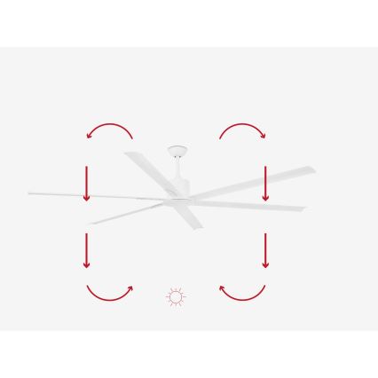 FARO 33461A - Ceiling fan ANDROS XL white d. 213 cm + remote control