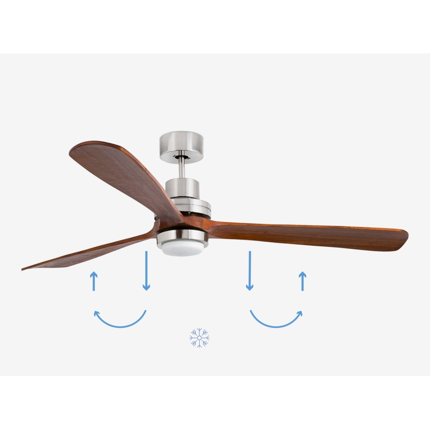 FARO 33463DC - LED Ceiling fan LANTAU LED/12W/230V wood/matte chrome d. 168 cm + remote control
