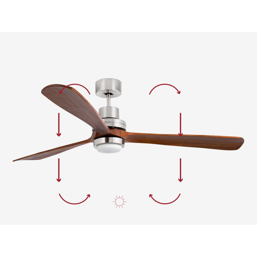 FARO 33463DC - LED Ceiling fan LANTAU LED/12W/230V wood/matte chrome d. 168 cm + remote control