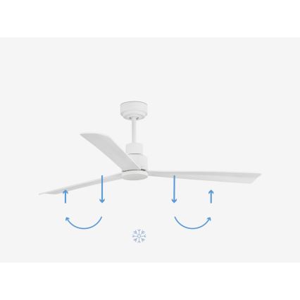 FARO 33487WP - Ceiling fan NASSAU M white d. 128 cm SMART + remote control