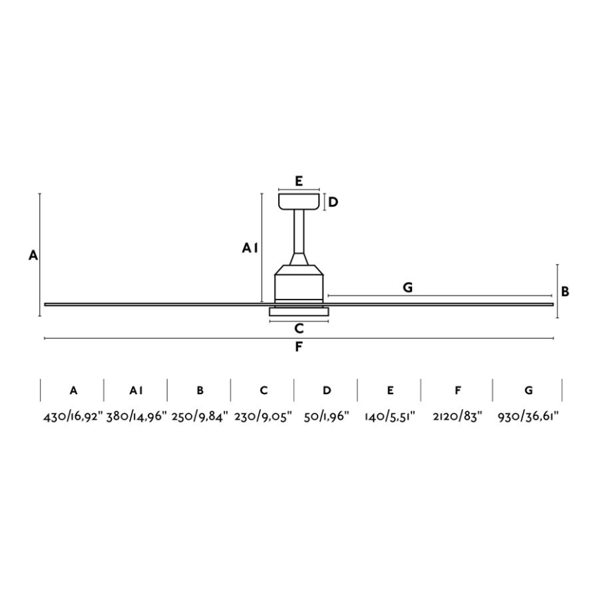 FARO 33512 - Ceiling fan CIES white + remote control