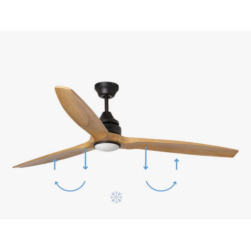 FARO 33719DC - LED Dimmable ceiling fan ALO LED/20W/230V 2700/4000/6500K d. 152 cm + remote control
